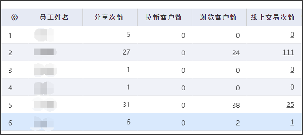 開(kāi)啟薊縣鞋廠智造新時(shí)代 從手工作坊到數(shù)字化管理的決策智慧